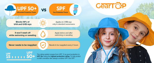 GearTOP Children's Accessories Kids UP50+ Sun Protection Hat - Multiple Colors Kids UP50+ Sun Protection Hat - Multiple Colors