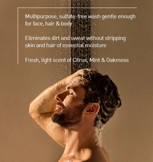 Jack Black Men's Skincare Jack Black All Over Wash for Face, Hair & Body - Multiple Sizes Jack Black All Over Wash for Face, Hair & Body - Multiple Sizes